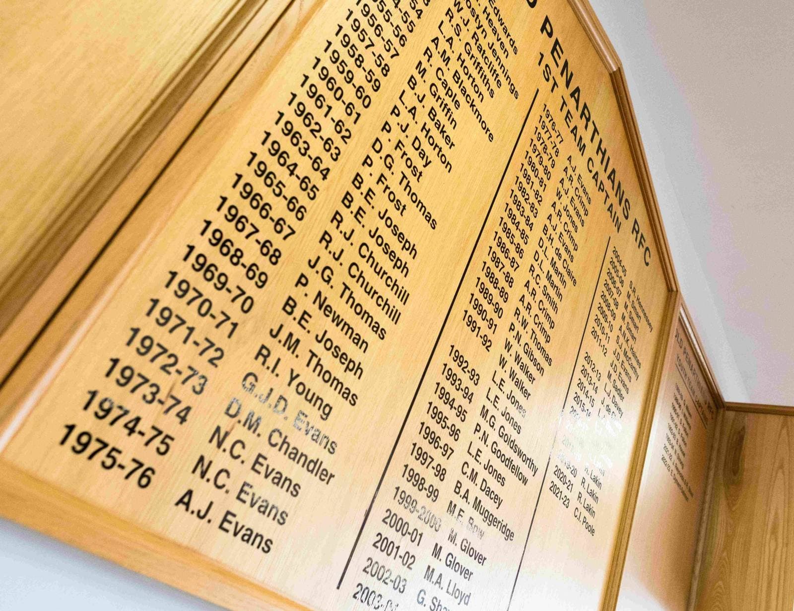 The Old Penarthians captains board
